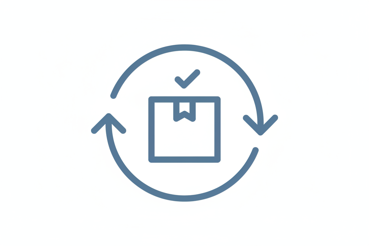 Hassle-Free Returns Icon